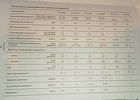 Дриль CROWN CT10179C, фото 7