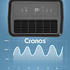 Осушувач повітря Cronos 50л Wi-Fi OL50-BD052A, фото 6