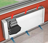 Що краще конвекторний чи масляний обігрівач?