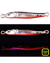 Пількер Kalipso Atherina Micro 5g 311