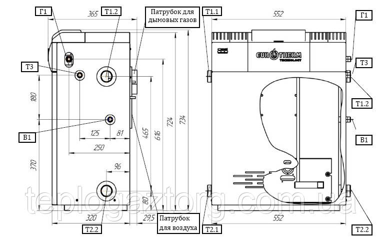 Котел газовый парапетный Колви EUROTHERM КТ 8 TSY стандарт - фото 2 - id-p2072579988