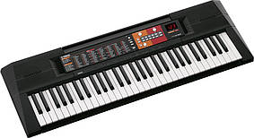 Синтезатори і MIDI-клавіатури