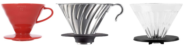 Пуровер або капельний метод приготування кави Пуровер або капельний метод приготування кави