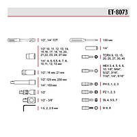 Набір інструментів INTERTOOL ET-8073 STORM, 73 од.1/2", 1/4", Cr-V, у кейсі, фото 8