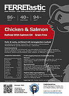 Frettchen4you ferretastic v2.0 корм для тхорів курка та лосось 0,5кг