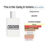 Пробник 3 мл Zadig & Voltaire This is her