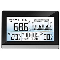 Метеостанція прогноз погоди годинник Technoline WS9016 Black (WS9016) Електронна метеостанція побутова Німеччина, фото 4
