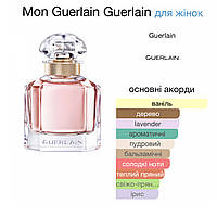 Пробник 3 мл Mon Guerlain