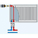 Вентильна вставка під термоголовку INNER М30x1,5 для панельного радіатора G 1/2″ (в трубу), фото 4