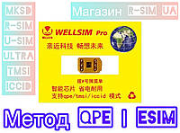 Смарт-карта R-Sim WELLSIM PRO для iPhone 5 - 15 IOS 17 +