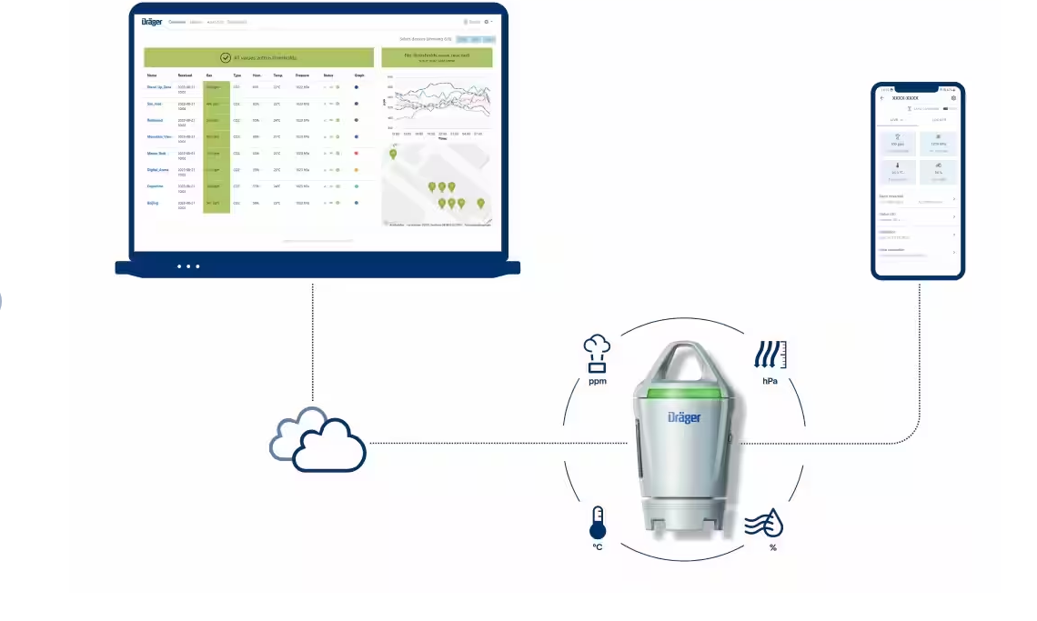 Х-вузол Dräger