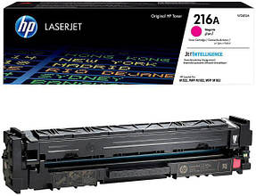 Заправка картриджа HP 216A magenta (W2413A) для HP Color LaserJet Pro M183fw, Pro M182n З ЧІПОМ