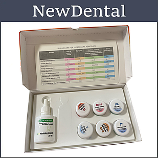 Ультропалін пробний набір SAMPLE KIT A2 21.5г+30мл