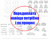 Передоплата для відправлення товарів Нової Пошти, з послугою післяплати 