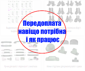 Передоплата для відправлення товарів Нової Пошти, з послугою післяплати 