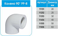 PP-R Колено EVCI 90/20