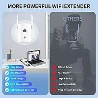 Ретранслятор WiFi 300 Мбит/с Расширитель, усилитель диапазона Wi-Fi репитер Wireless-N Wi-Fi Repeater, GP2,