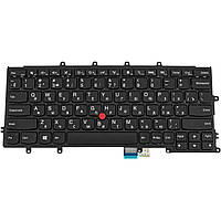 Клавиатура для ноутбука Lenovo ThinkPad X240 для ноутбука