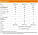 LED-стрічка RISHANG 128-2835-24V-IP20 12 W 1549 Lm 6500 K 5 м (RD00C8TC-A-W), фото 6