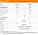 LED-стрічка RISHANG 126-2014-24V-IP33 8.6 W 750 Lm 6500 K 5 м (RD04C6VC-W), фото 4