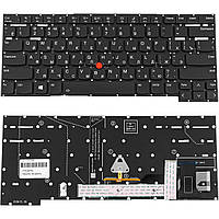 Клавиатура для ноутбука Lenovo Thinkpad P1 Gen 4 с подсветкой клавиш для ноутбука