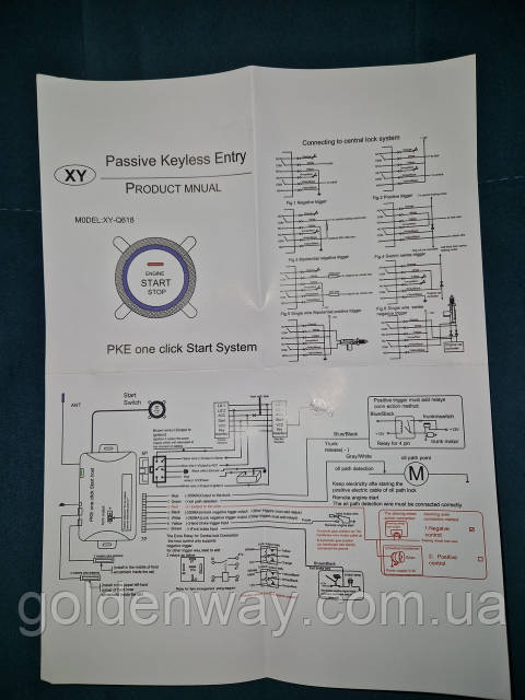 すーやん様 取引ページ Автомобильная сигнализация с дистанционным управлением PKE XY-Q618