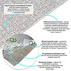 Текстурні самоклеючі шпалери Сірий меланж 2800х500х1,5 мм (SW-00002020), фото 3