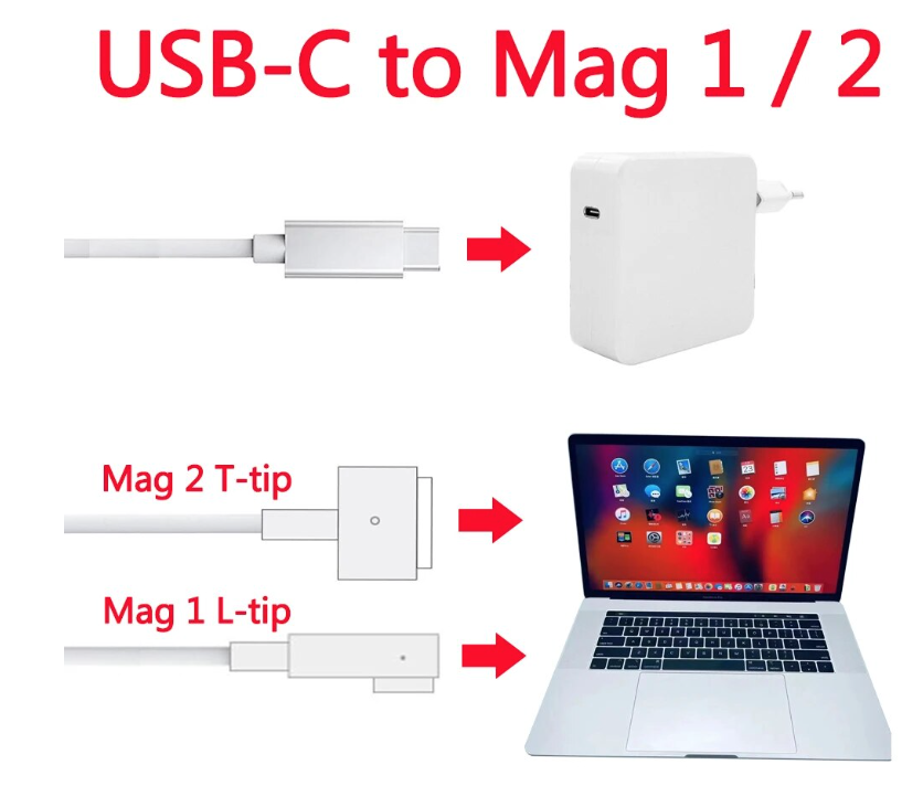 Зарядний кабель 1.8 м 100 Вт USB Type-C на MagSafe 1/2 потужний шнур для ноутбука Macbook Air Pro