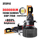 H7 LED CSP7750 CANBUS лампа 2 шт. ближнє-дальнє світло головна фара