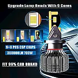 HB3 HB4 9005 9006 LED CSP 7750 CANBUS лампа 2 шт. ближнє-дальнє світло головна фара, фото 4