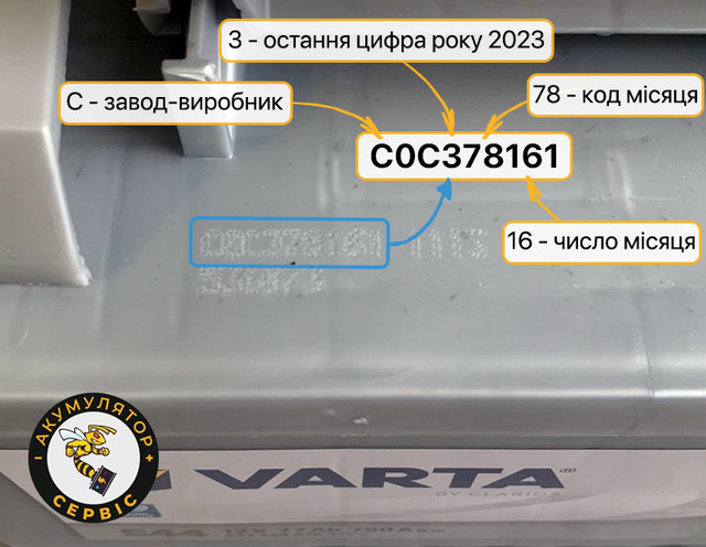 Розшифровка дати випуску акумулятора Varta
