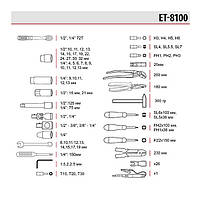 Набір інструментів STORM INTERTOOL ET-8100 1/2" & 1/4", 100 од., Cr-V, у кейсі, фото 6