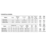 Насос підвищення тиску SHIMGE ZPS15-9-140, фото 2