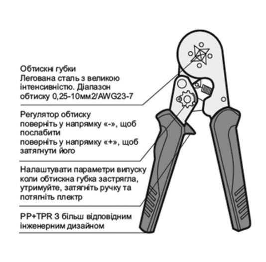 Инструмент для обжима трубчатых наконечников 0.25-10мм2/АWG23-7, 180мм Сталь 127281 (41176) - фото 2 - id-p2075098242