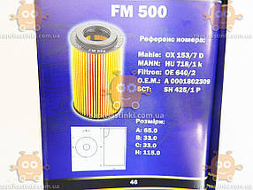 Масляний фільтр MERCEDES (пр-во FUSION Німеччина) ФЮ FM 500