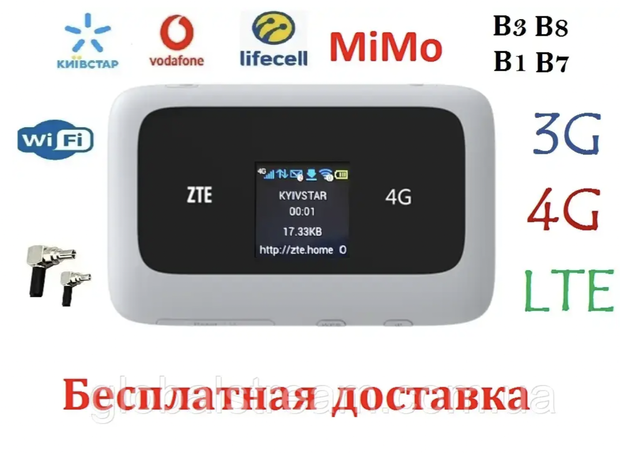 Wi-Fi роутер ZTE 4G модем под сим-карту, Интернет для дома, Мобильный wifi роутер, Вай фай модем с интернетом - фото 1 - id-p2075705593