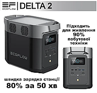 Портативна зарядна станція EcoFlow DELTA 2 (1024 Вт.ч.), Power Bank 220В, Павербанк для дому та квартири