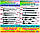Часові Механізми з Плавним Ходом для настінних Часів Календарей і Сувенірів шток 12 мм, різь 5 мм, фото 5