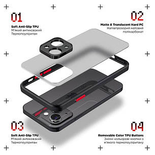 Чохол Matte Armor Xiaomi Redmi 9A / 9i / 9AT Black - Red, фото 3