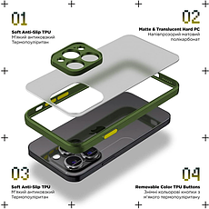 Чохол Matte Armor Samsung A22 5G Khaki — Yellow, фото 4