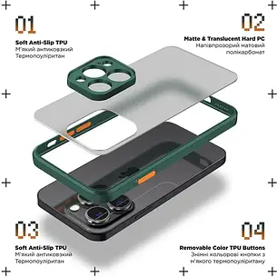 Чохол Matte Armor Xiaomi Redmi 9C Pine Green - Orange, фото 3