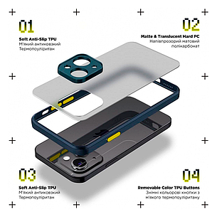Чохол Matte Armor Samsung A54 Blue — Yellow, фото 3
