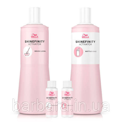 Аківатор Wella Shinefinity