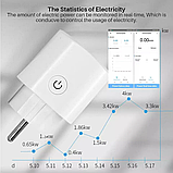 Розумна Wi-Fi-розетка smart life з енергозберіганням 16 А, вай фай розетка, фото 2