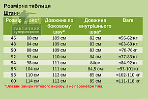 Тактичні штани з наколінниками (мультикам ріп-стоп), фото 5