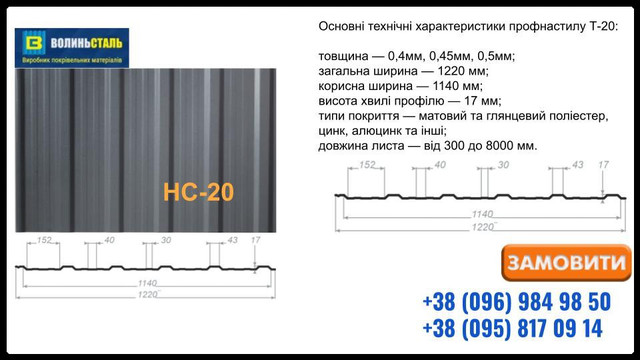 Профнастил НС-20 Металлопрофиль