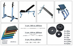 Набори класу Premium