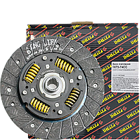 Диск зчеплення Forza FITSHI, 1675-74CC