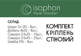 Стіновий комплект кріплень для панелей Isophon Panel Standart