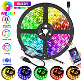 Світлодіодна LED стрічка RGB 5050 від USB 5V з Bluetooth (управління через телефон) 5м, фото 4